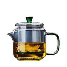 चहा कसा बनवायचा